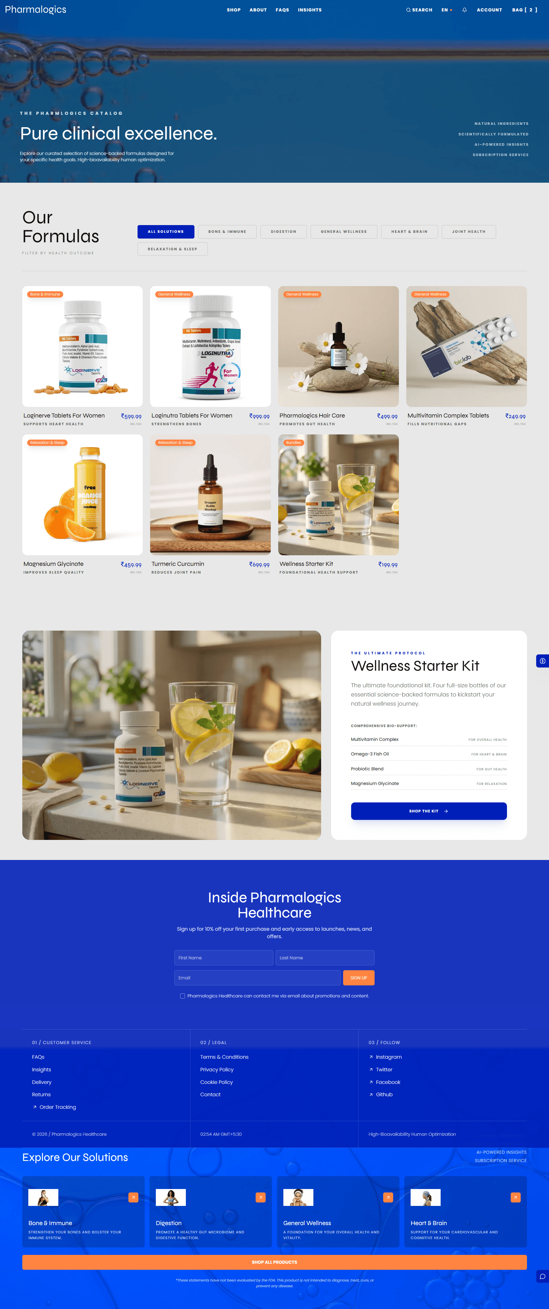 Loginutra, E-commerce Listing Images exhibit 6